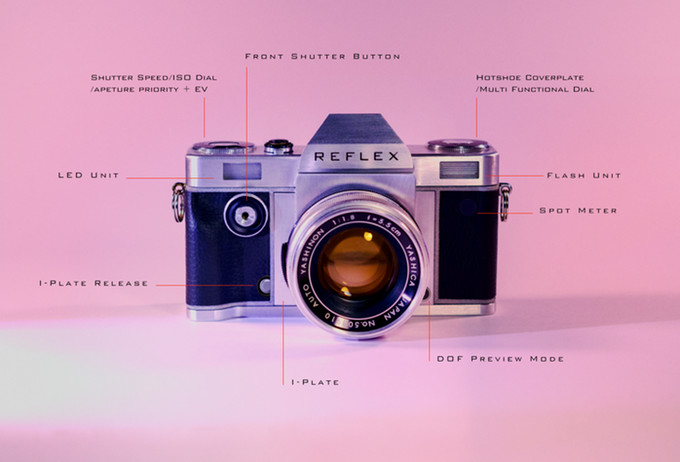 reflex appareil photo argentique 35mm modulaire kickstarter